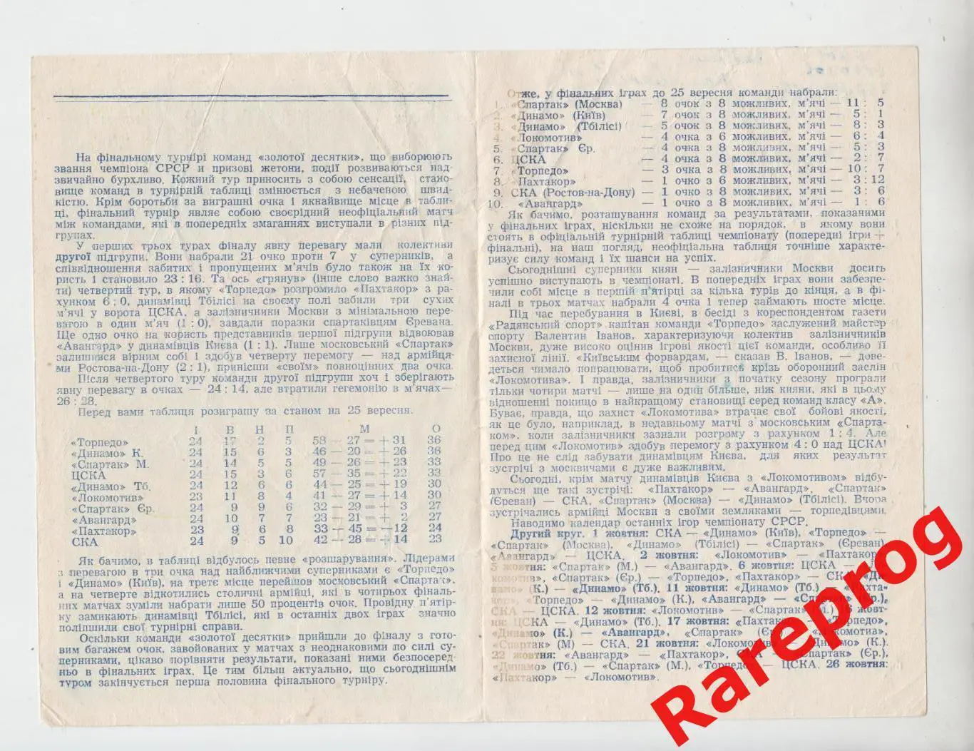 Динамо Киев - Локомотив Москва - 1961 1