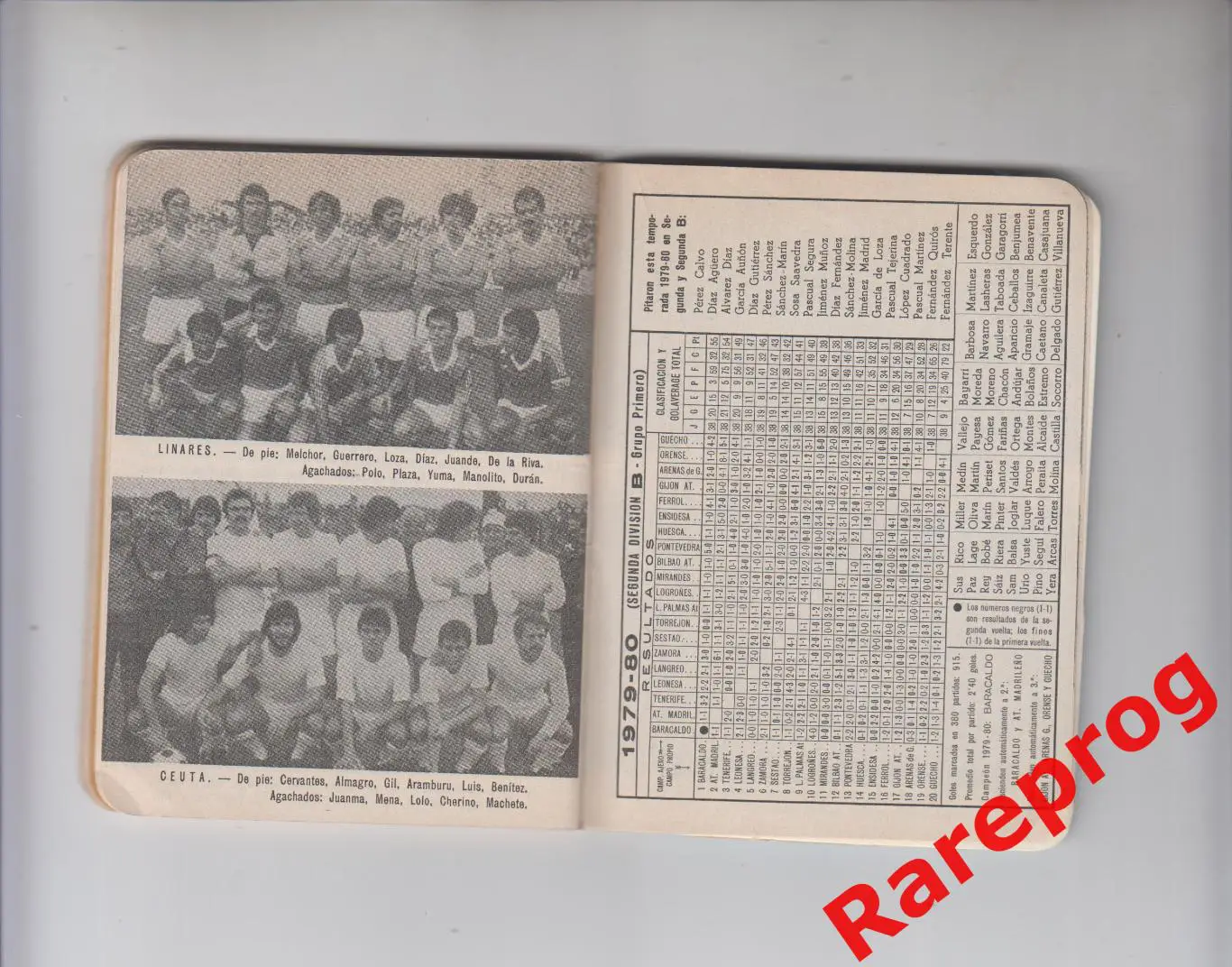 справочник Dinamico Испания сезон 1980 -1981 - Реал Мадрид Барселона фото 3