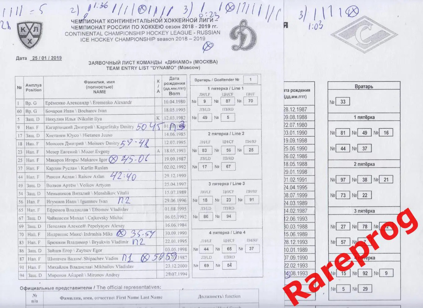 протокол - Динамо - Москва - Спартак - 25.01 2019