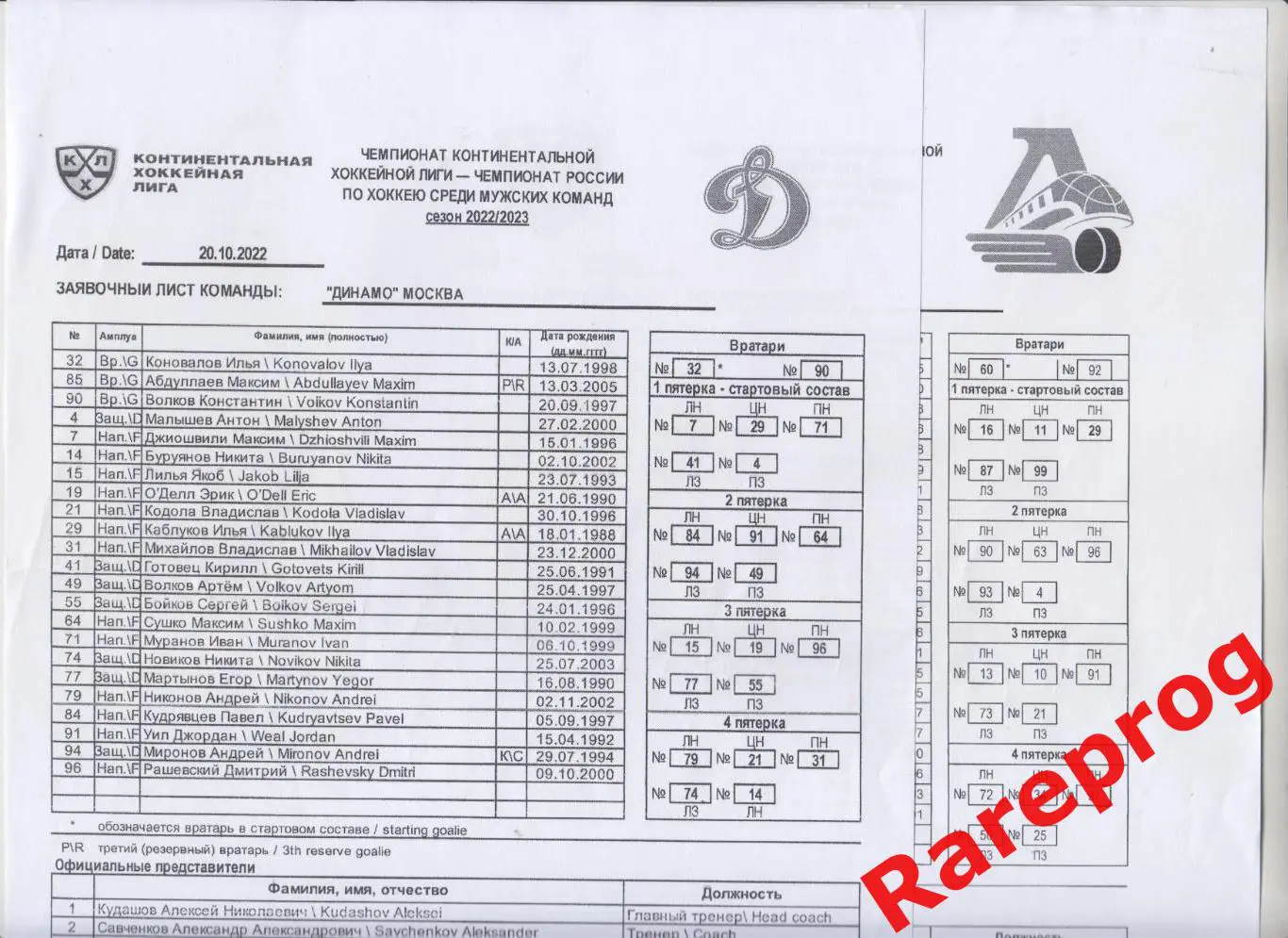 протокол - Динамо Москва - Локомотив Ярославль - 20.10 2022