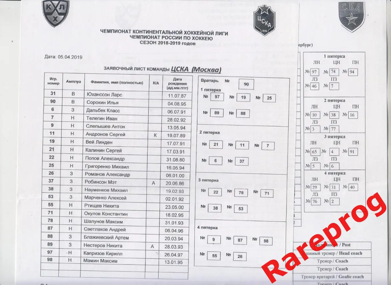 протокол - ЦСКА Москва - СКА СПб - 05.04 2019