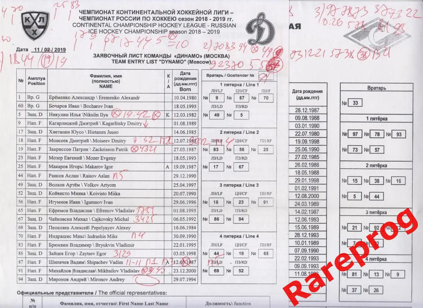 протокол - Динамо - Москва - Спартак - 11.02 2019