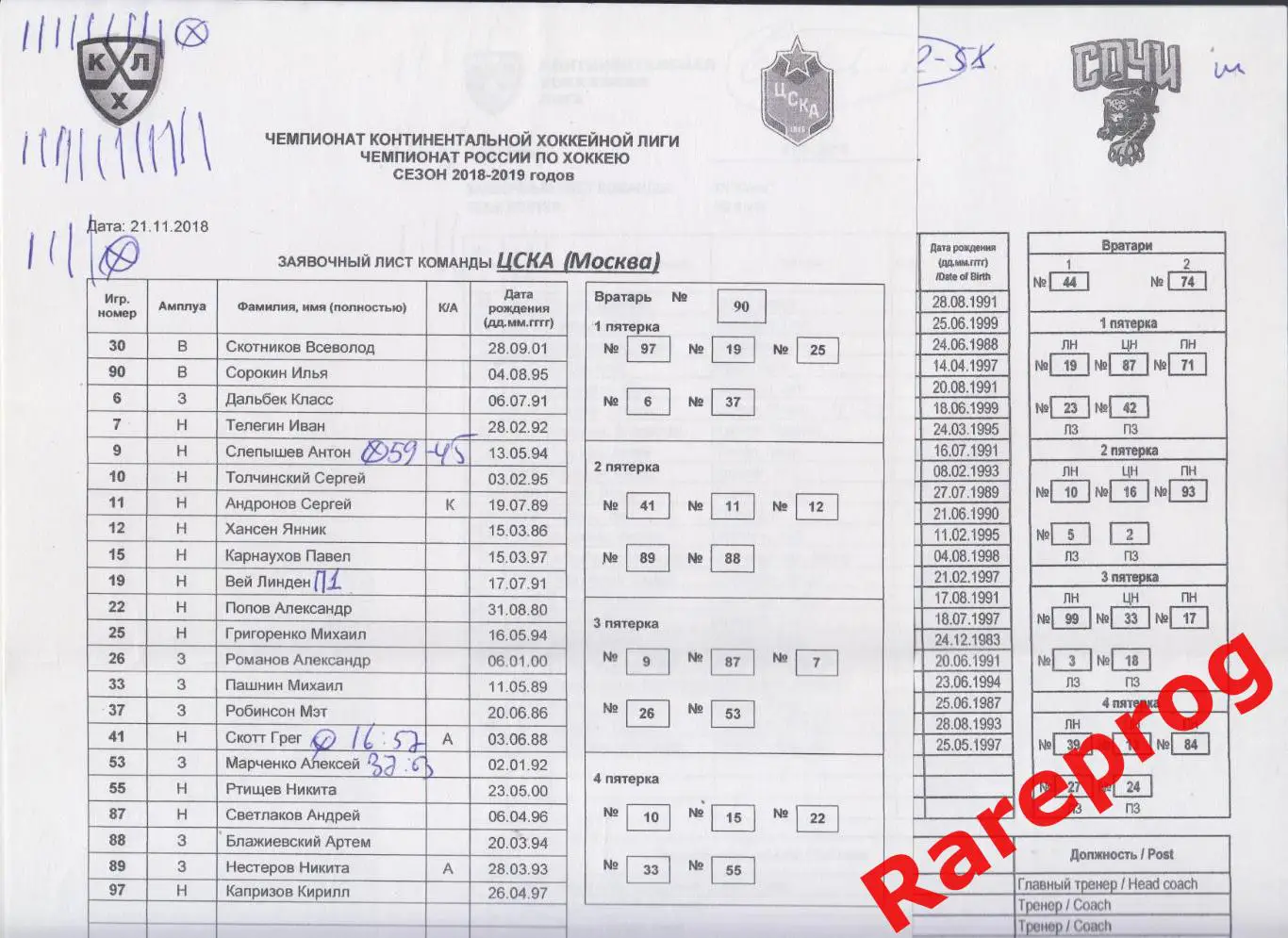 протокол - ЦСКА Москва - Сочи - 21.11 2018