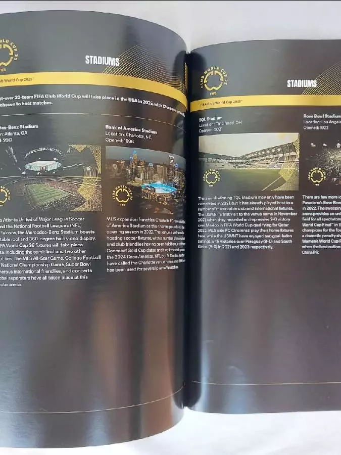 Клубный Чемпионат Мира ФИФА США 2025 2