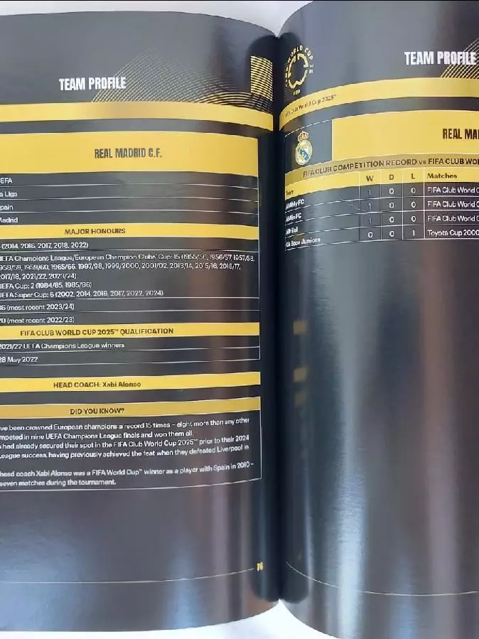 Клубный Чемпионат Мира ФИФА США 2025 4