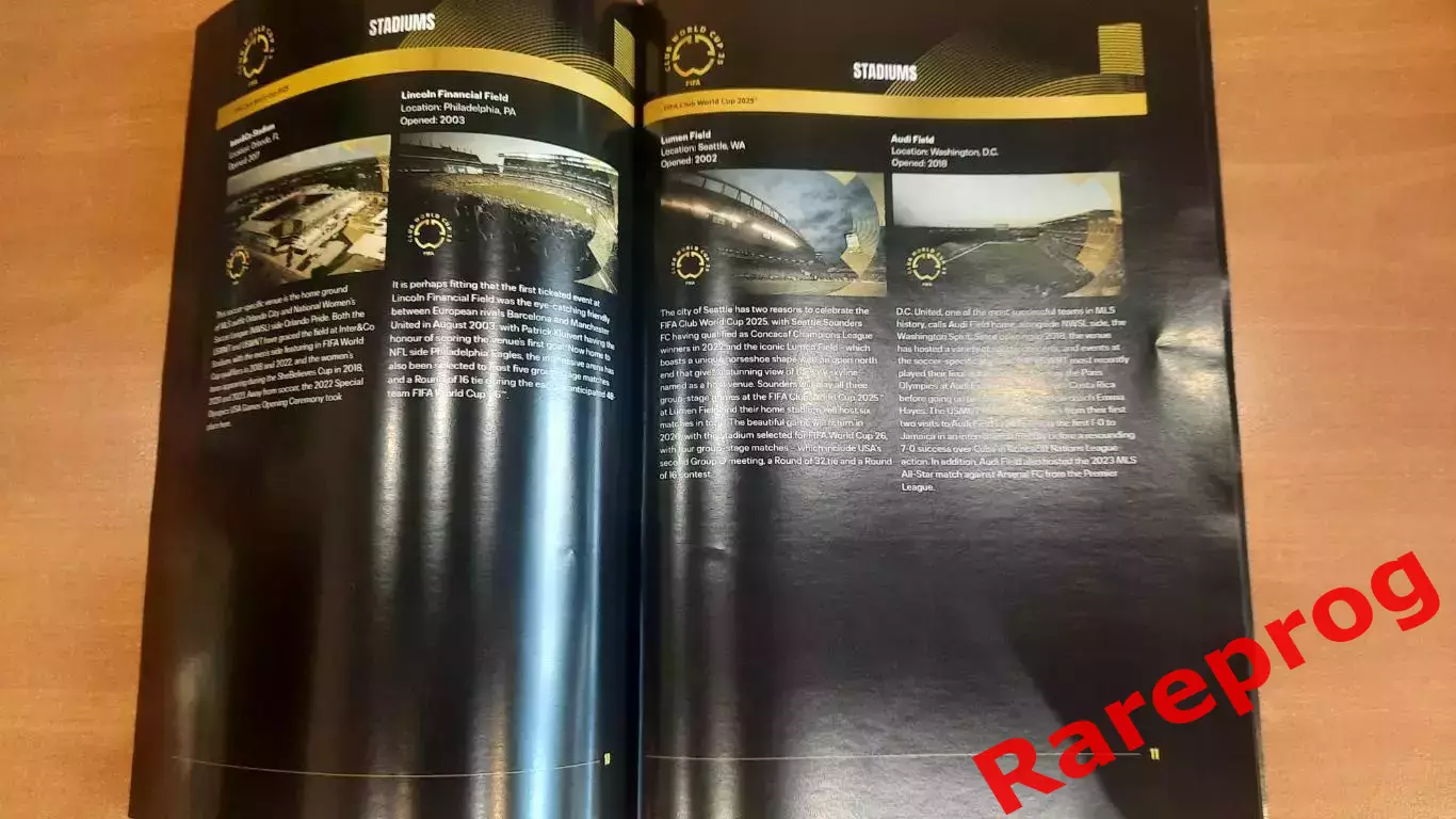 Клубный Чемпионат Мира ФИФА США 2025 1