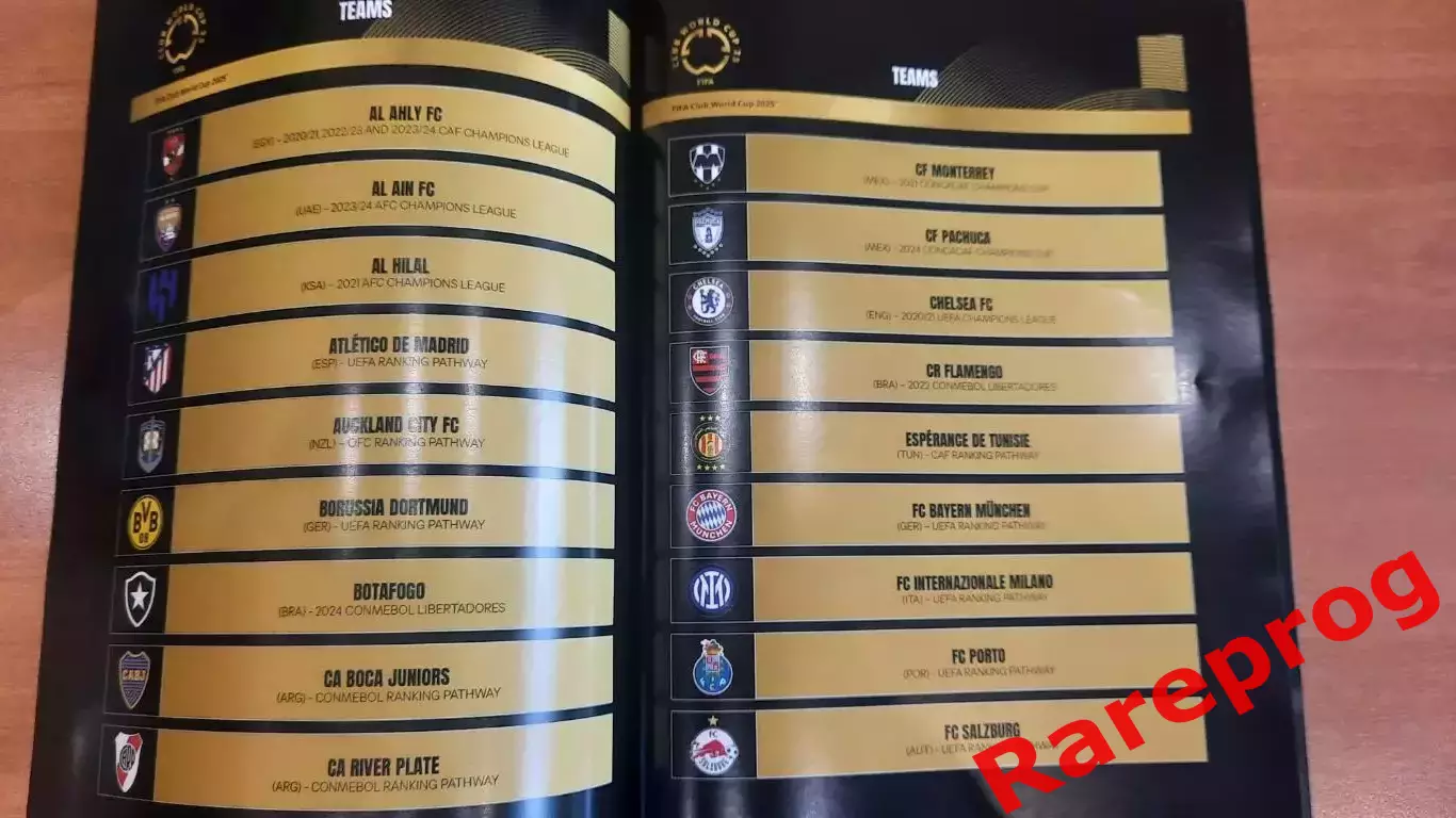 Клубный Чемпионат Мира ФИФА США 2025 2