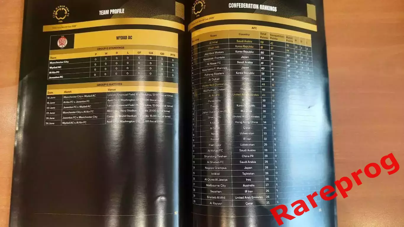 Клубный Чемпионат Мира ФИФА США 2025 4