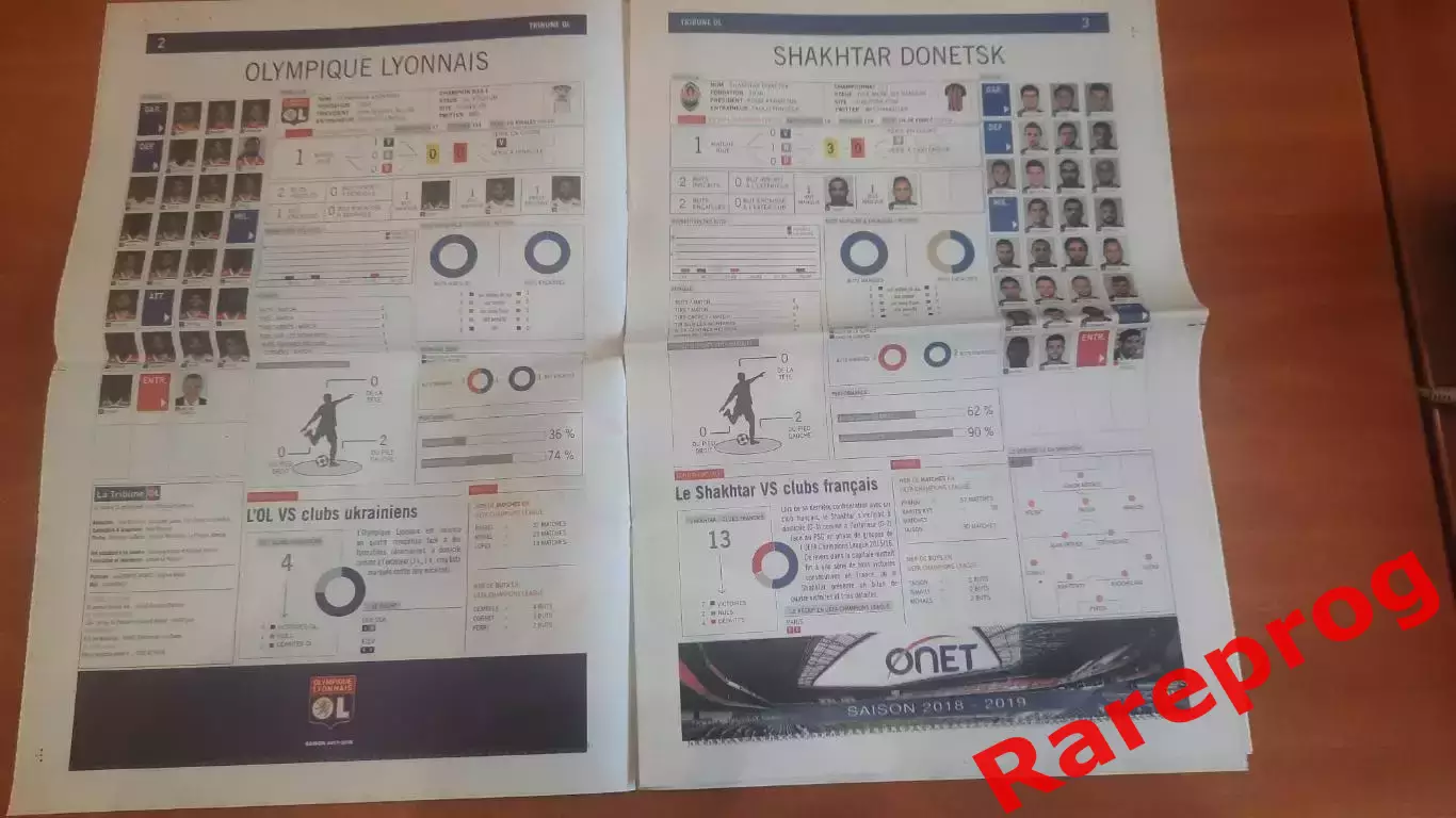 Олимпик Лион - Шахтер Украина 2018 кубок Лига Чемпионов УЕФА 1