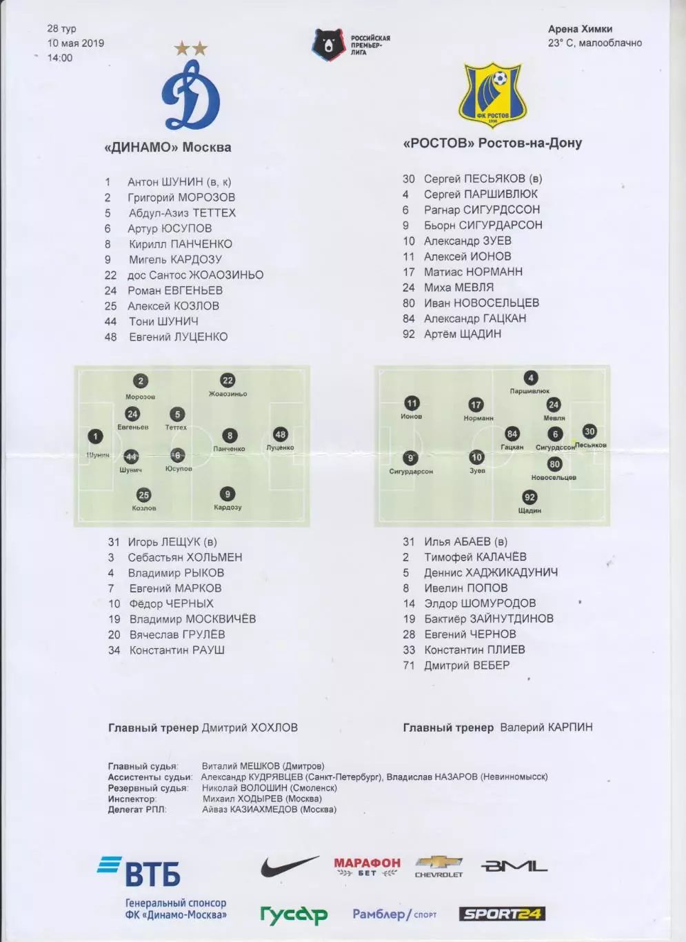 протокол - Динамо Москва - Ростов 2019