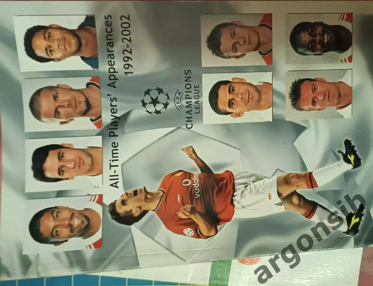 Лига чемпионов 1992-2002