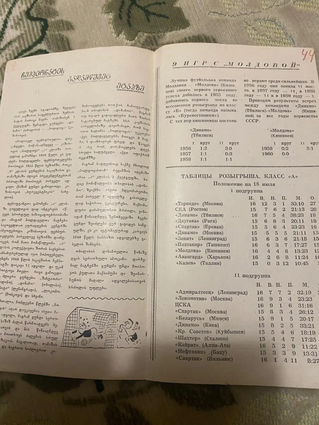 Динамо Тбилиси тб. - Молдова 1960 2