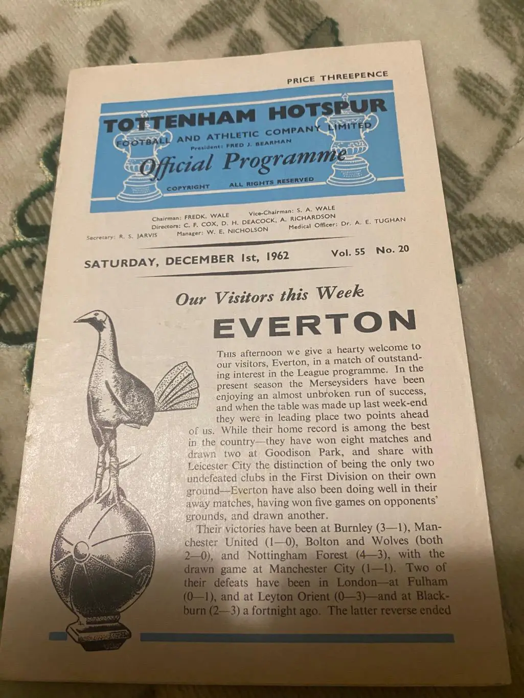 Тоттенхэм - эвертон 1962-1963