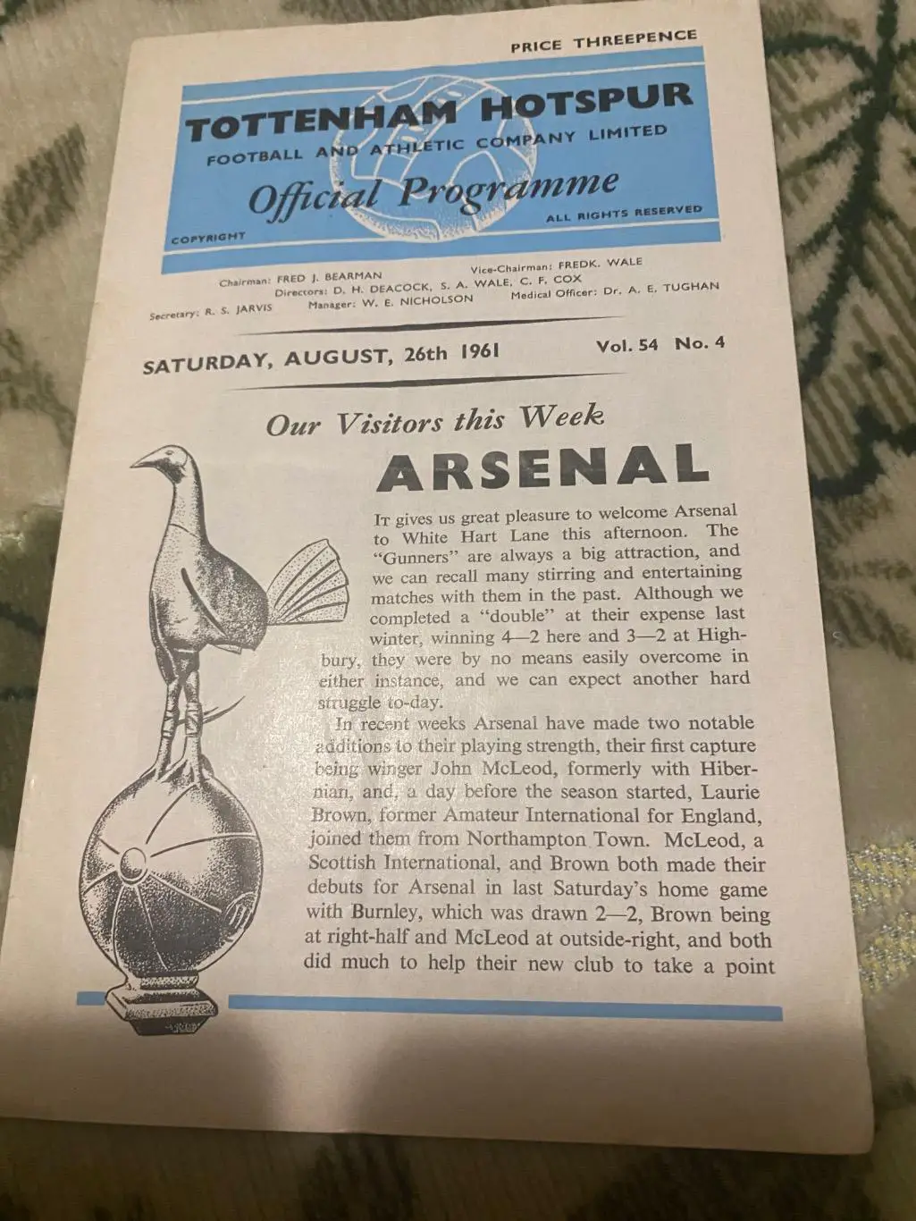 Тоттенхэм - Арсенал 1961-1962