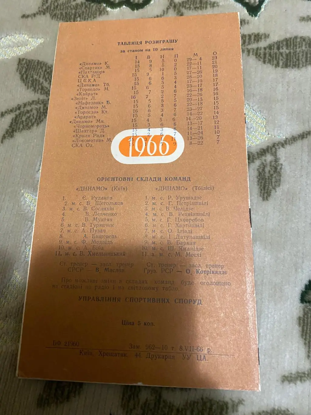 Динамо Тбилиси тб - динамо Киев 1966 1