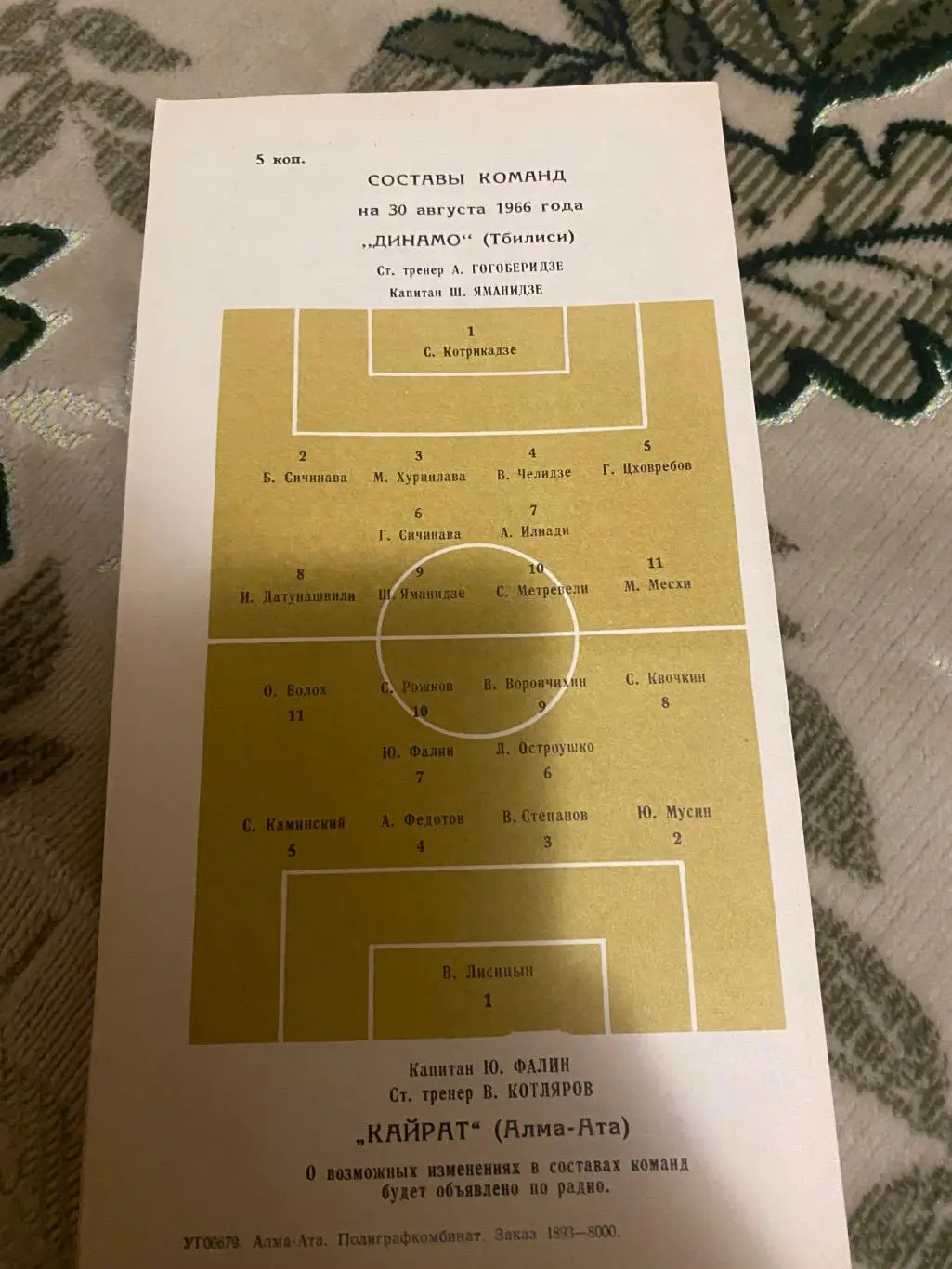 Кайрат - Динамо Тбилиси тб 1966 1
