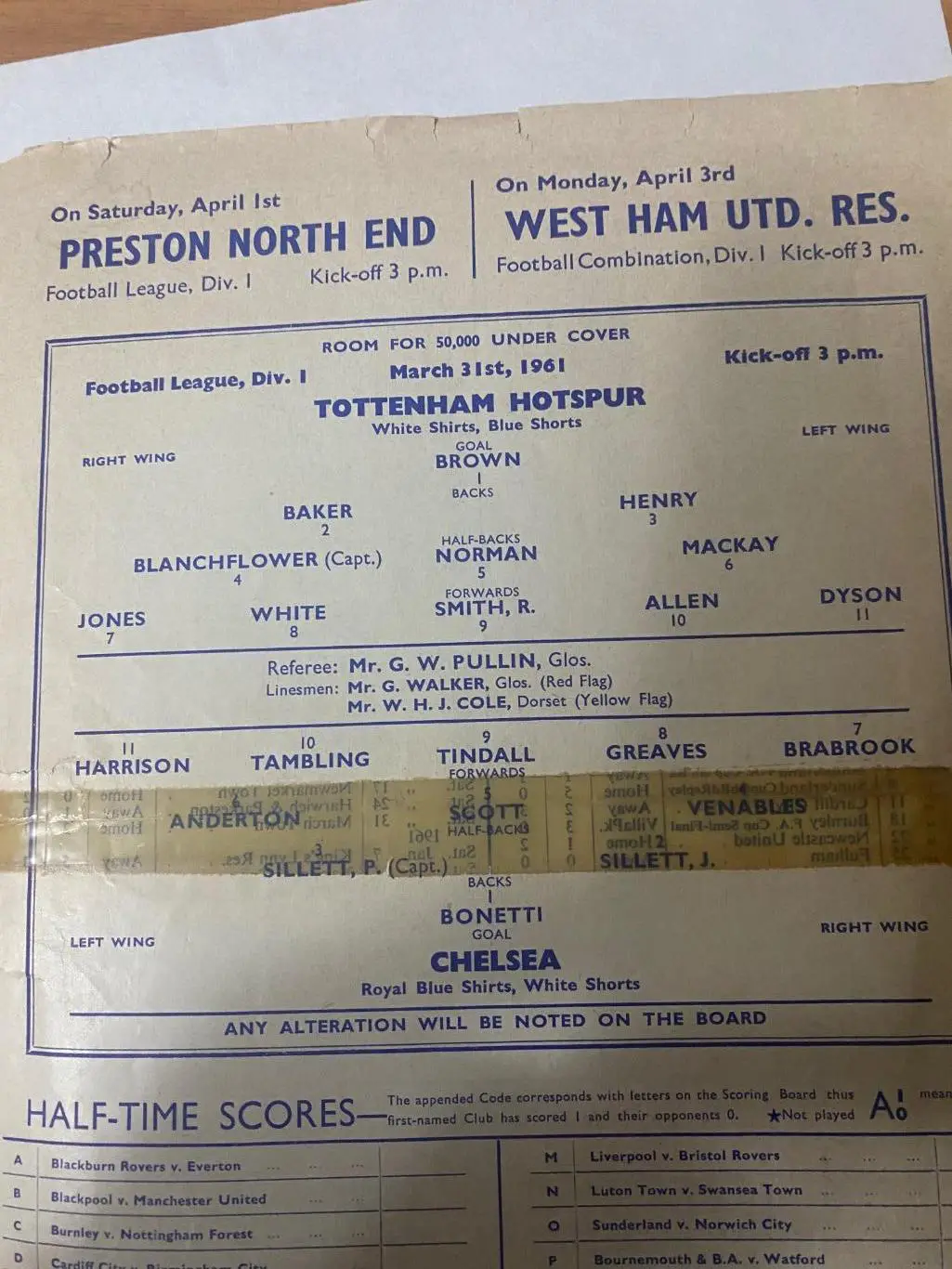 Тоттенхэм - челси . 1960-1961 2