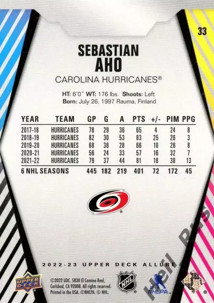 Хоккей Карточка Sebastian Aho/Себастьян Ахо Carolina Hurricanes-Каролина НХЛ NHL 1