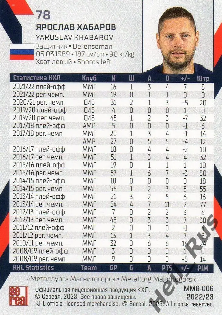 Хоккей. Карточка Ярослав Хабаров Металлург Магнитогорск КХЛ сезон 2022/23 SeReal 1