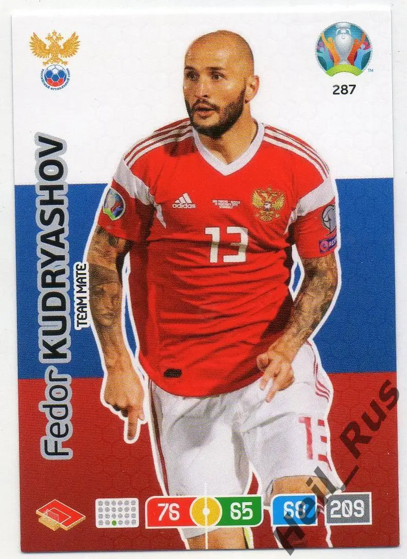 Футбол. Карточка Федор Кудряшов Россия, Спартак/Ростов/Рубин/Сочи Euro/Евро 2020