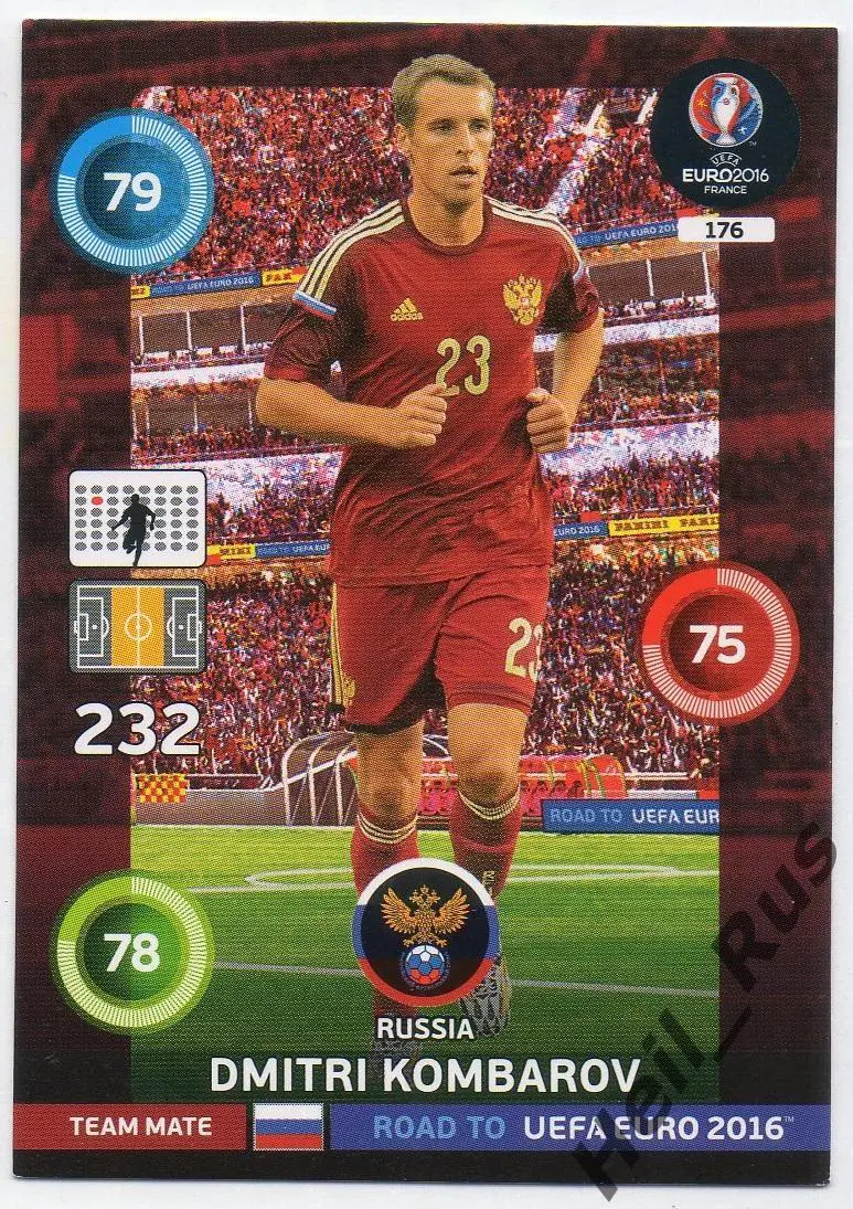 Футбол Карточка Дмитрий Комбаров (Россия, Динамо Москва, Спартак) Euro/Евро 2016