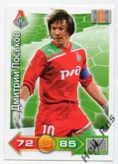 Футбол. Карточка Дмитрий Лоськов (Локомотив Москва, Ростсельмаш) Panini РФПЛ