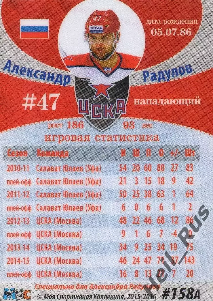 Хоккей. Карточка Александр Радулов (ЦСКА Москва) КХЛ / KHL сезон 2015-2016 1