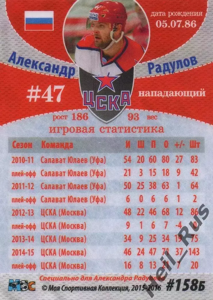 Хоккей. Карточка Александр Радулов (ЦСКА Москва) КХЛ / KHL сезон 2015-2016 1