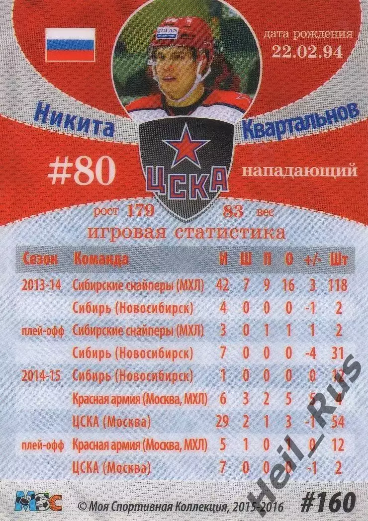 Хоккей. Карточка Никита Квартальнов (ЦСКА Москва) КХЛ / KHL сезон 2015-2016 1