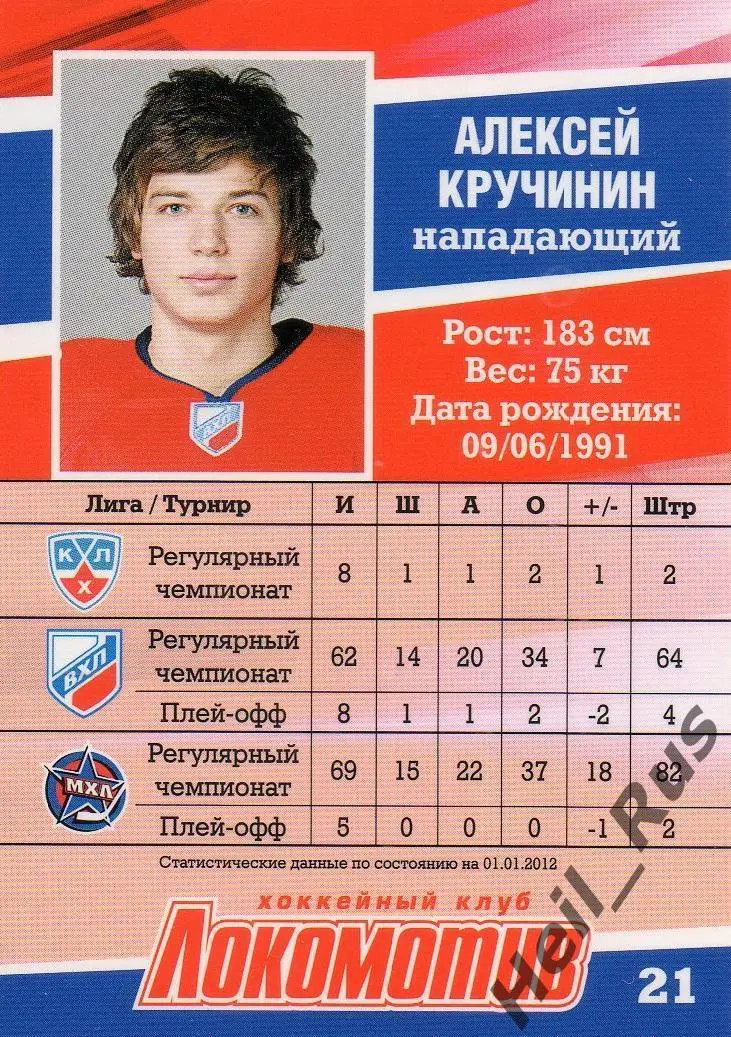 Хоккей Карточка Алексей Кручинин (Локомотив Ярославль) ВХЛ/МХЛ/КХЛ сезон 2011/12 1