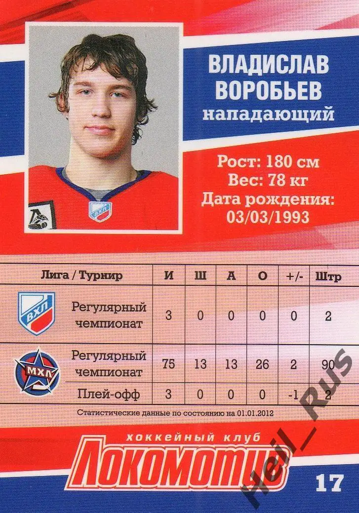 Хоккей Карточка Владислав Воробьев Локомотив Ярославль ВХЛ/МХЛ/КХЛ сезон 2011/12 1