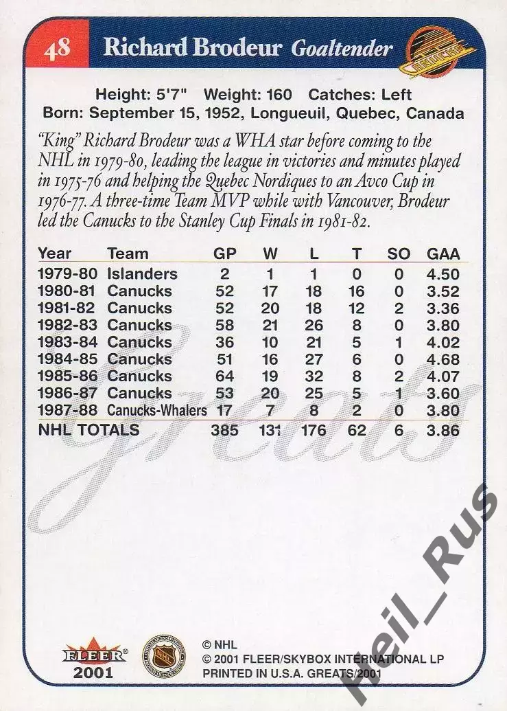 Карточка Richard Brodeur/Ричард Бродер Vancouver Canucks/Ванкувер Кэнакс НХЛ/NHL 1