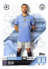 Футбол. Карточка Бернарду Силва (Манчестер Сити, Монако) Лига Чемпионов 2024-25