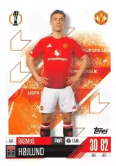 Карточка Расмус Хейлунн (Манчестер Юнайтед, Наполи/Аталанта) Лига Европы 2024-25