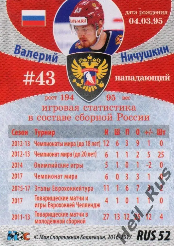 Хоккей. Карточка Валерий Ничушкин Россия, ЦСКА Москва, Трактор Челябинск КХЛ/НХЛ 1