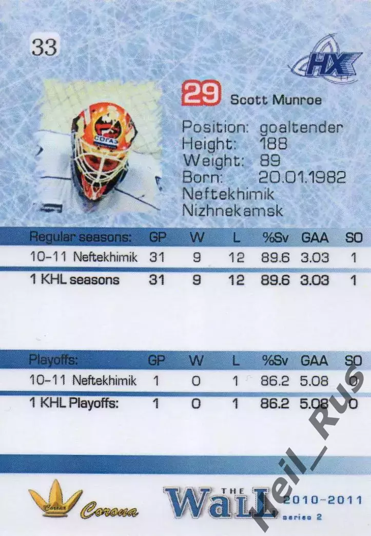 Хоккей. Карточка вратарь Скотт Мунро Нефтехимик Нижнекамск КХЛ/KHL сезон 2010/11 1