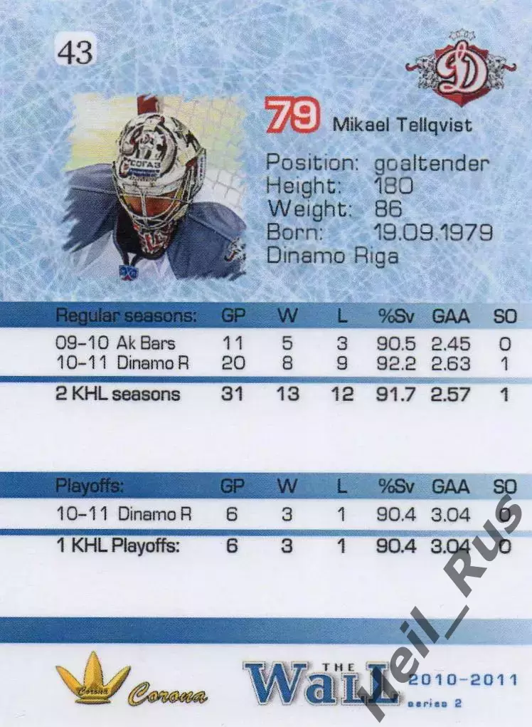 Хоккей. Карточка вратарь Микаэль Телльквист (Динамо Рига) КХЛ/KHL сезон 2010/11 1