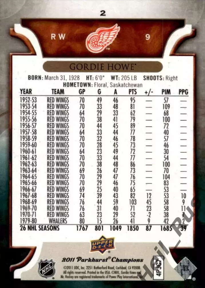 Карточка Gordie Howe/Горди Хоу (Detroit Red Wings / Детройт Ред Уингз) НХЛ/NHL 1