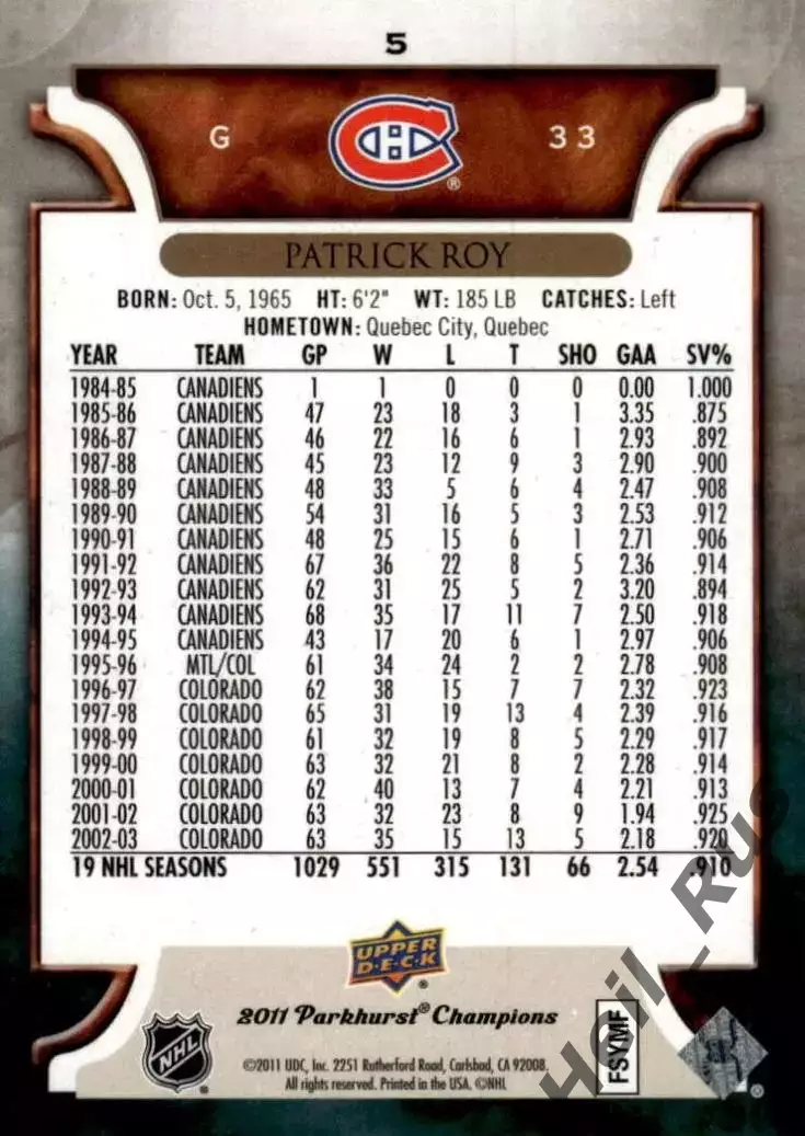 Карточка Patrick Roy/Патрик Руа (Montreal Canadiens/Монреаль Канадиенс) НХЛ/NHL 1