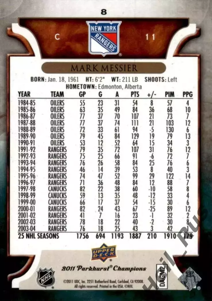 Карточка Mark Messier/Марк Мессье (New York Rangers/Нью-Йорк Рейнджерс) НХЛ-NHL 1