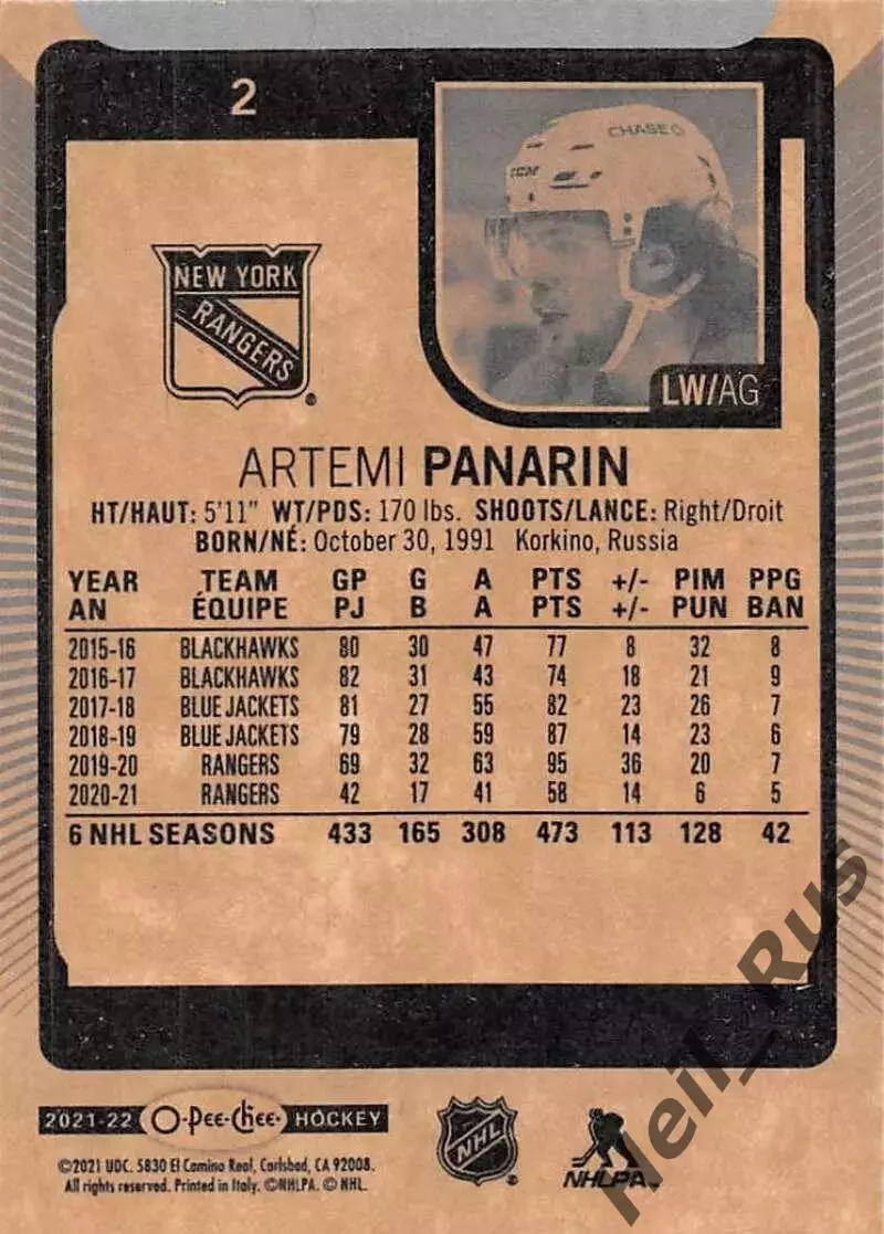 Карточка Артемий Панарин (Нью-Йорк Рейнджерс, Витязь, СКА, Ак Барс) НХЛ/NHL КХЛ 1
