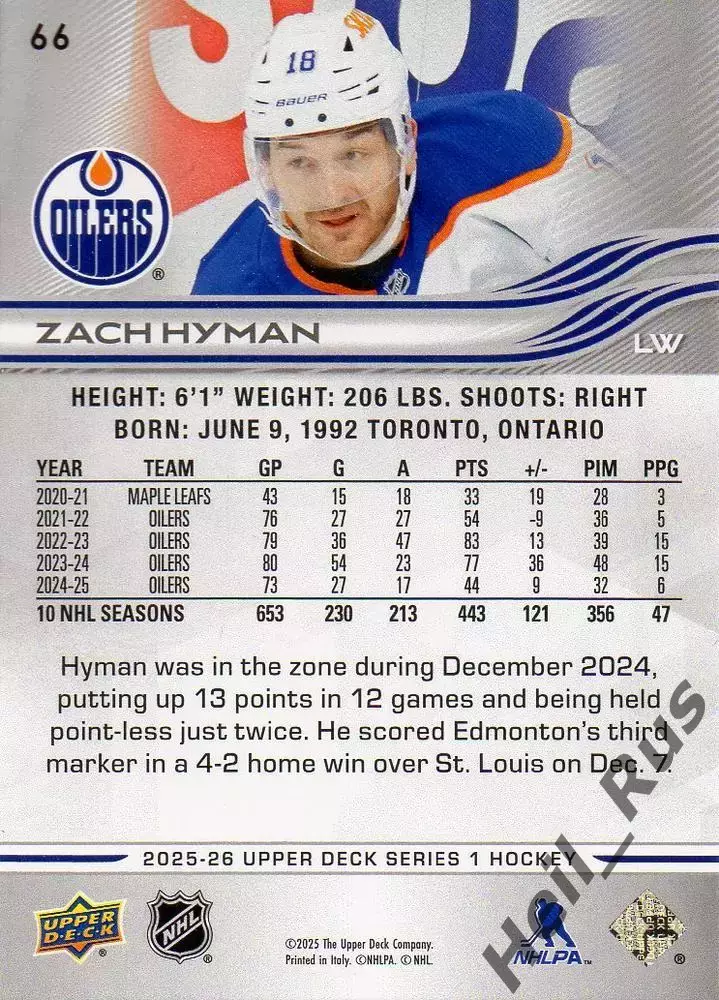 Хоккей Карточка Zach Hyman/Зак Хайман (Edmonton Oilers/Эдмонтон Ойлерз) НХЛ/NHL 1