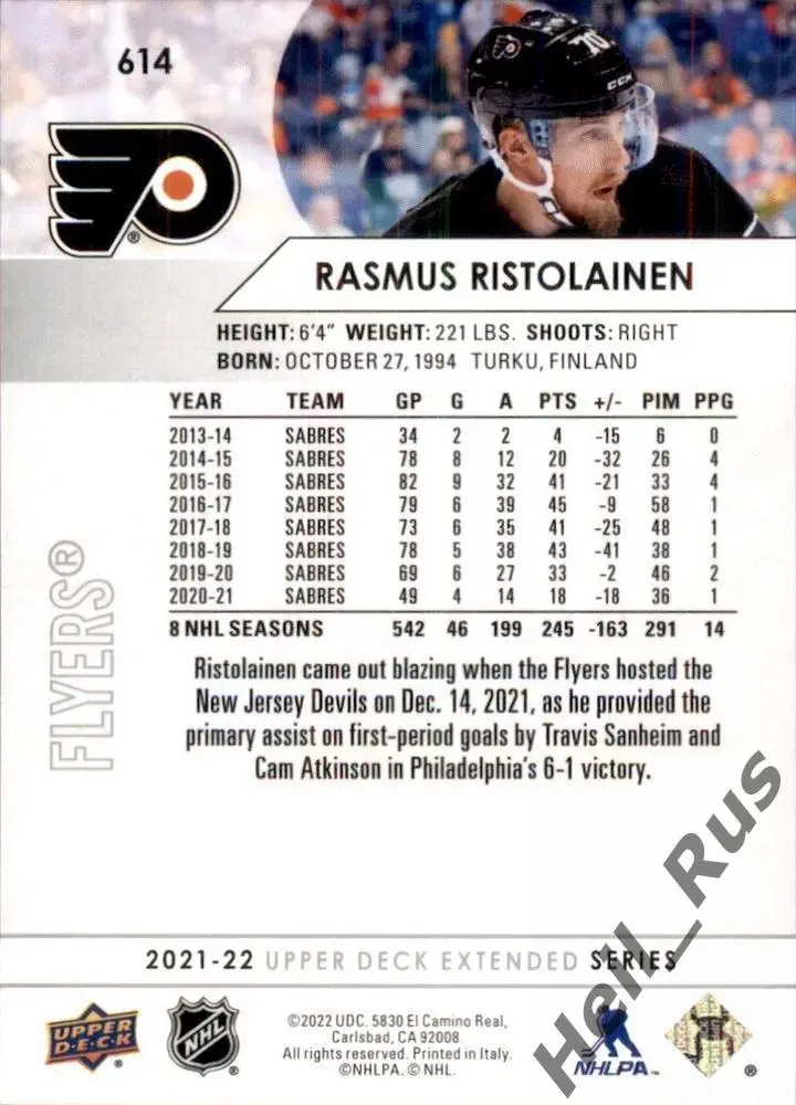 Карточка Ristolainen/Расмус Ристолайнен Philadelphia Flyers/Филадельфия НХЛ/NHL 1