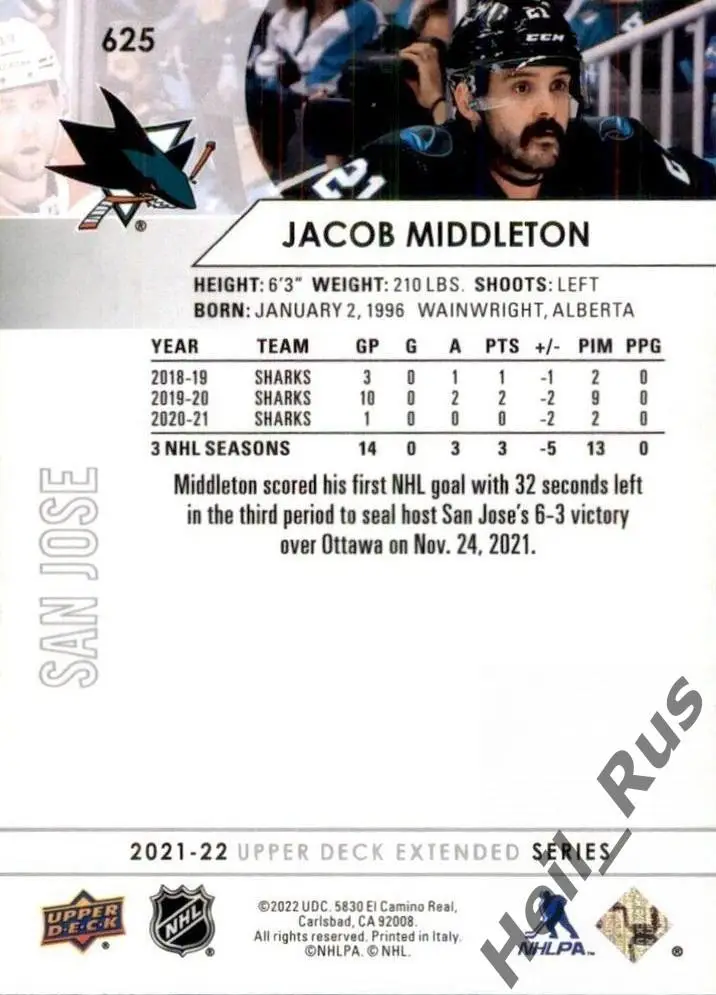 Карточка Jacob Middleton/Джейкоб Миддлтон San Jose Sharks/Сан-Хосе Шаркс НХЛ/NHL 1