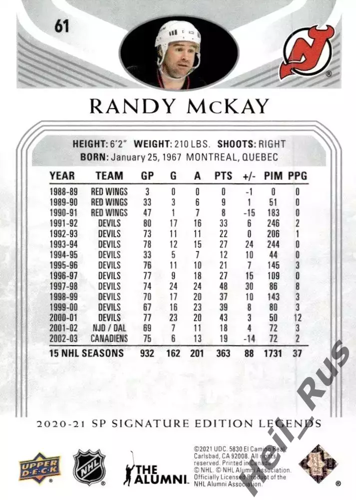 Карточка Randy McKay/Рэнди МакКей (New Jersey Devils/Нью-Джерси Девилз) НХЛ/NHL 1