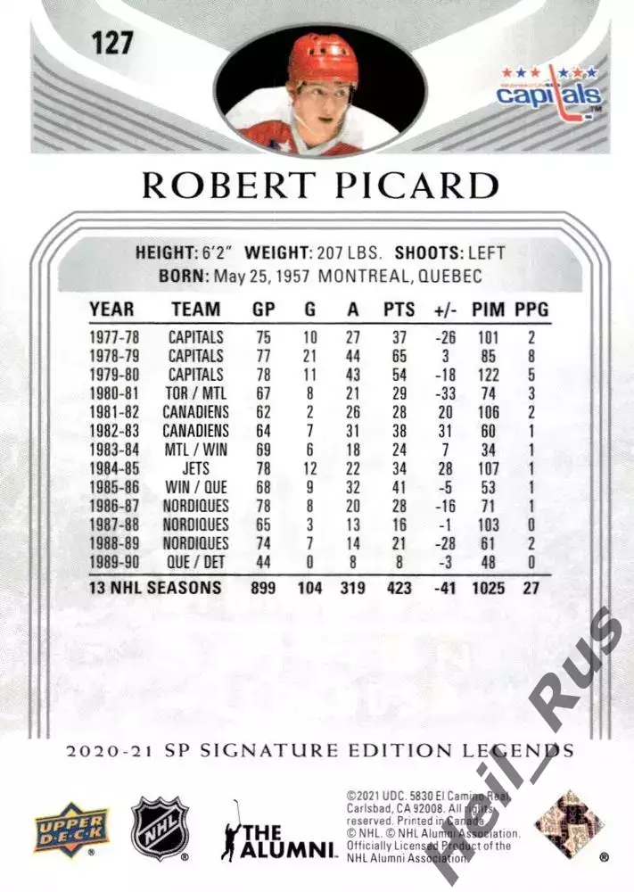 Карточка Robert Picard/Роберт Пикард (Washington Capitals/Вашингтон) NHL/НХЛ 1