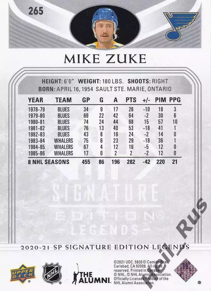 Хоккей. Карточка Mike Zuke/Майк Зук (St. Louis Blues/Сент-Луис Блюз) НХЛ/NHL 1