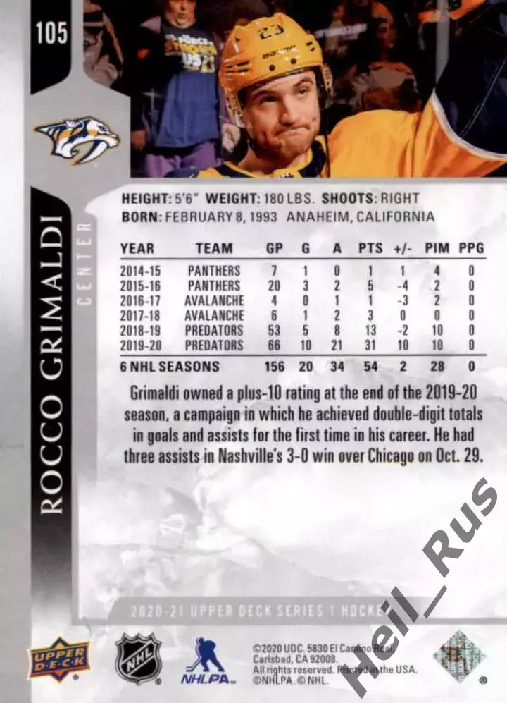 Карточка Рокко Гримальди Nashville Predators/Нэшвилл Предаторз, СКА НХЛ/NHL, КХЛ 1