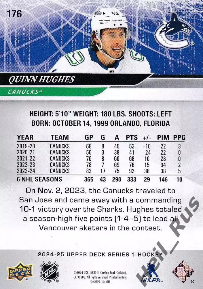 Карточка Quinn Hughes/Куинн Хьюз (Vancouver Canucks/Ванкувер Кэнакс) НХЛ/NHL 1