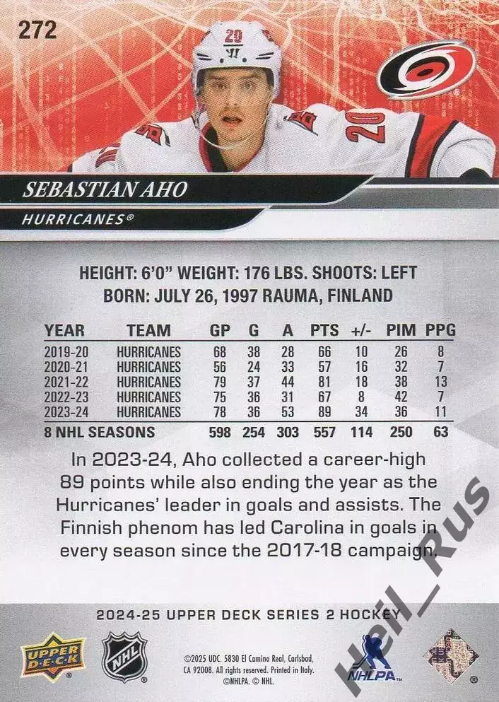 Хоккей Карточка Sebastian Aho/Себастьян Ахо Carolina Hurricanes-Каролина NHL-НХЛ 1